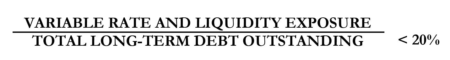 Variable rate and liquidity divided by total long-term debt outstanding, less than 20 percent.